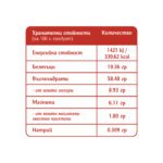 Смес за гофрети Panete - Image 2