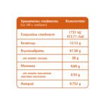 Смес за козунак Panete - Изображение 2