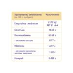 Смес за палачинки Panete - Image 2
