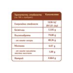 Смес за мъфини Panete - Изображение 2